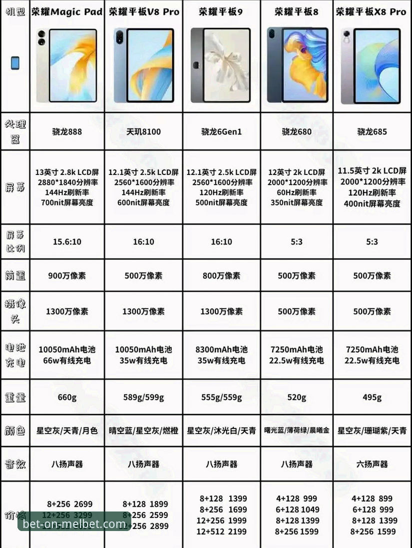 Melbet手机版功能 Melbet手机版功能如何重塑移动端娱乐体验?一个深度解析