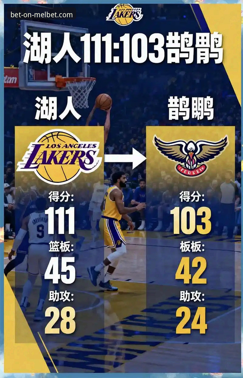 3个关键数据，复盘湖人客场力克步行者的进攻盛宴